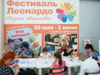 Практические мастер-классы