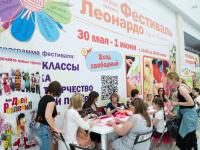 Практические мастер-классы