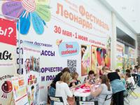 Практические мастер-классы