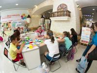 Практические мастер-классы