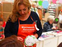 Практические мастер-классы