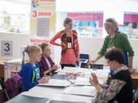 Практические мастер-классы