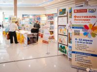 Детские м-кл по различным видам техники