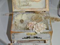 Практические мастер классы по различным видам творчества