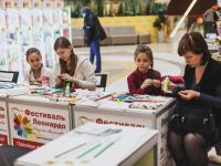 Практические мастер классы