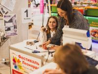 Практические мастер классы