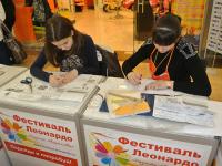 Практические мастер классы по различным видам рукоделия